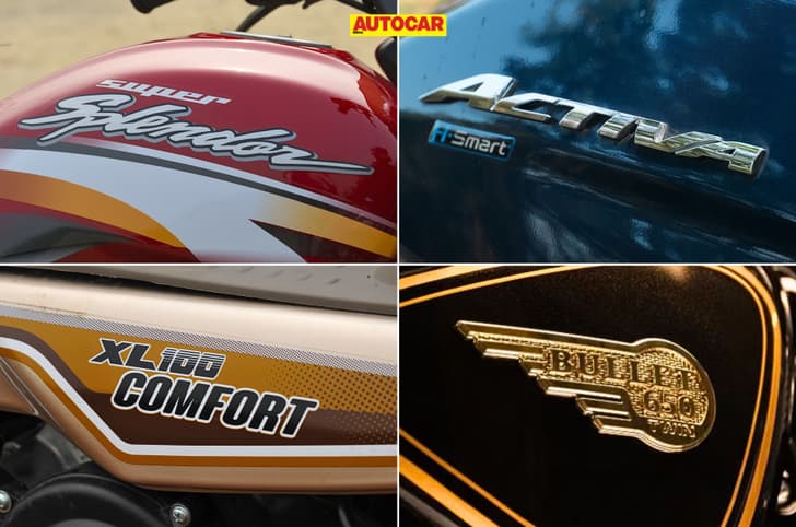 Longest-running two-wheeler nameplates in continuous production in India