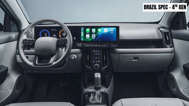 gen 4 hyundai i20 interior gen 4 hyundai i20 interior