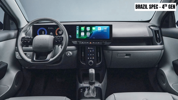 gen 4 hyundai i20 interior gen 4 hyundai i20 interior
