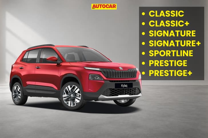 Which variant of the Skoda Kylaq should you buy?