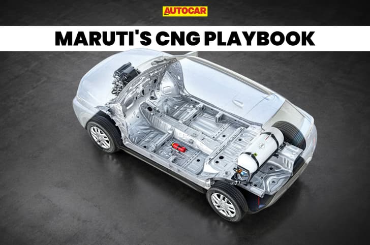 How Maruti Suzuki Became India's Number One CNG Carmaker 