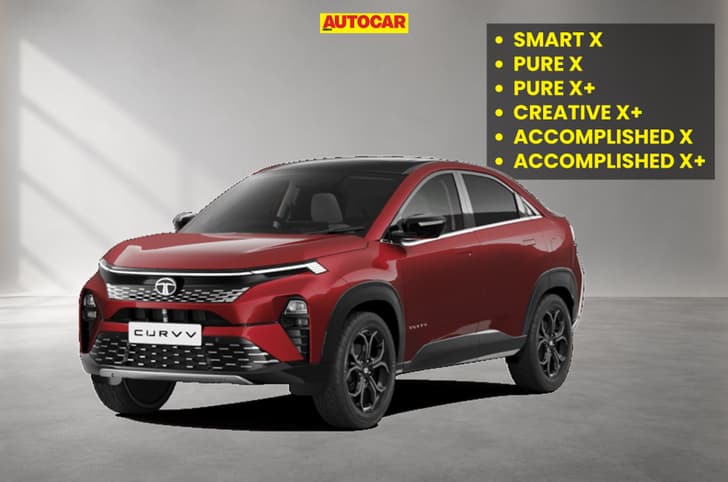 Which variant of the Tata Curvv should you consider buying?