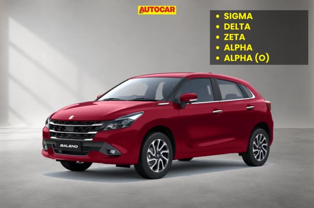 2026 Maruti Baleno variants and features explained