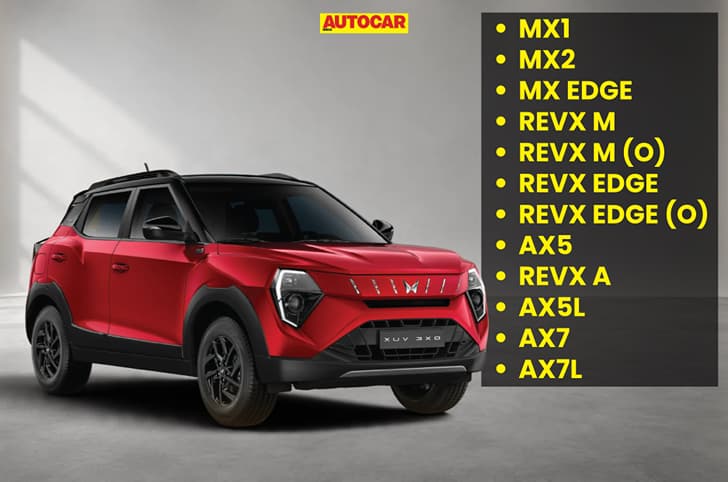 Which Mahindra XUV 3XO variant should you buy?