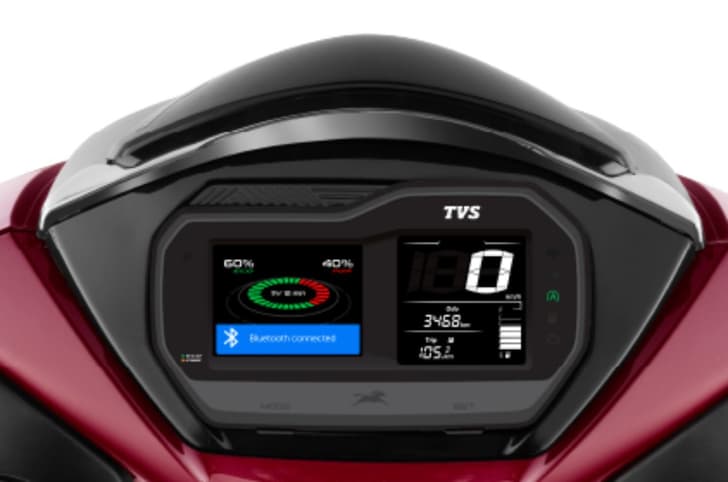 Jupiter 125 dash
