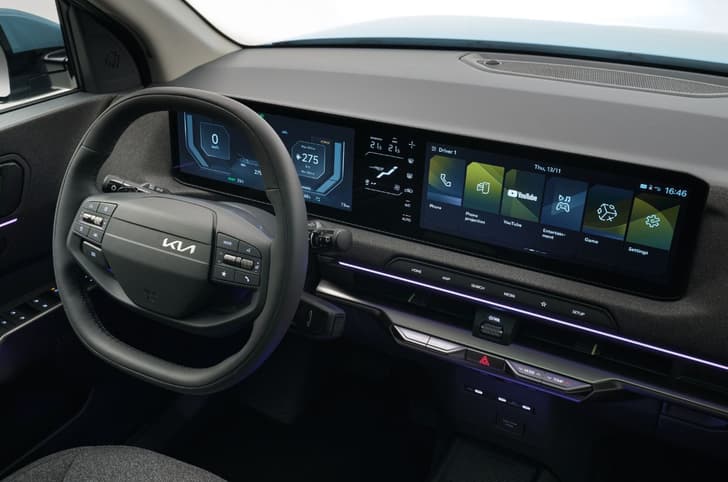 Kia EV2 features