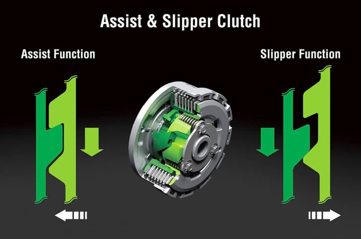 Kawasaki Ninja 300 clutch