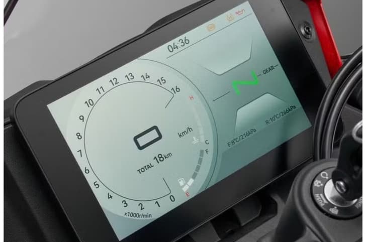 QJ Motor SRK 421 RR TFT dash