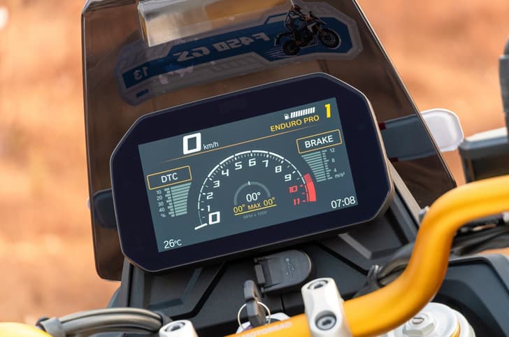 BMW F 450 GS features image gallery