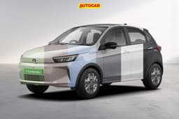 2026 Tata Tiago EV all colours 