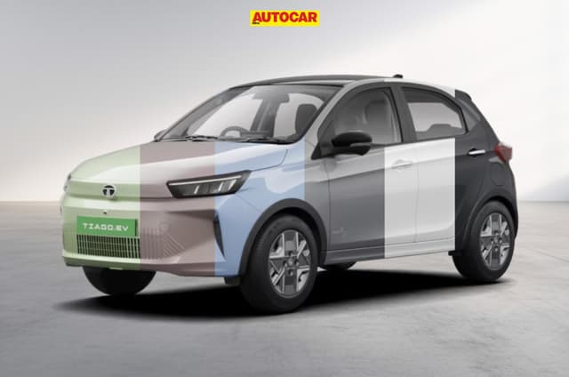 2026 Tata Tiago EV colours gallery 