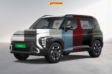 Kia Syros EV colours image gallery
