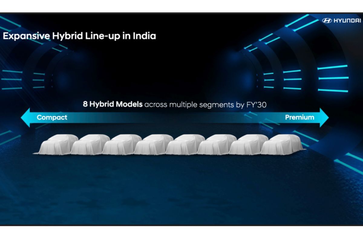 hyundai hybrid models india 2030