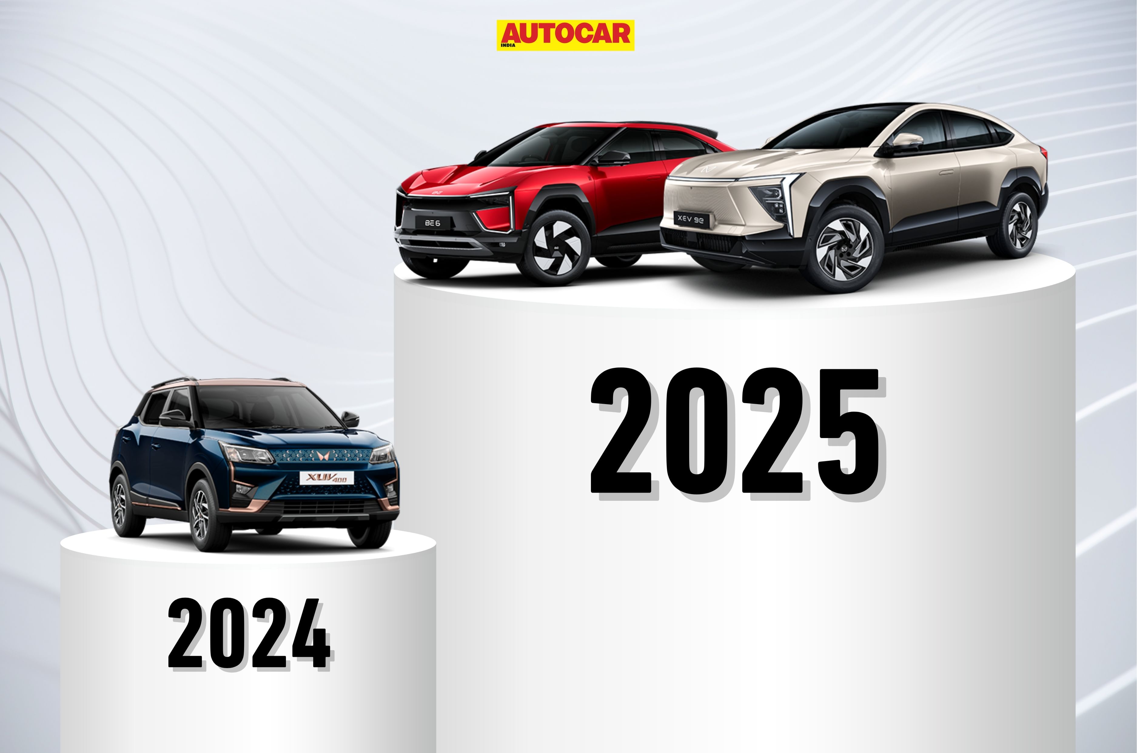 Mahindra’s EV share rises to 7.5 percent in first 10 months of 2025