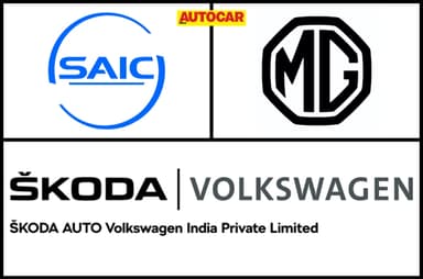 JSW-MG and Skoda-VW India in early-stage partnership talks