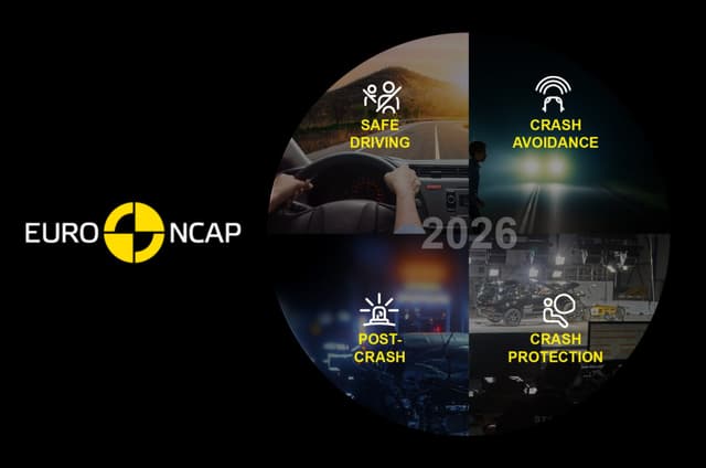 Euro NCAP announces 2026 protocol, introduces major updates