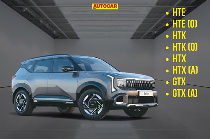 New Kia Seltos