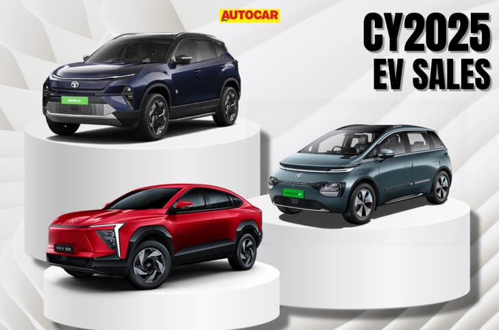 EV sales 2025