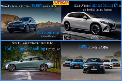 Mercedes India sales drop by nearly 3 percent in 2025