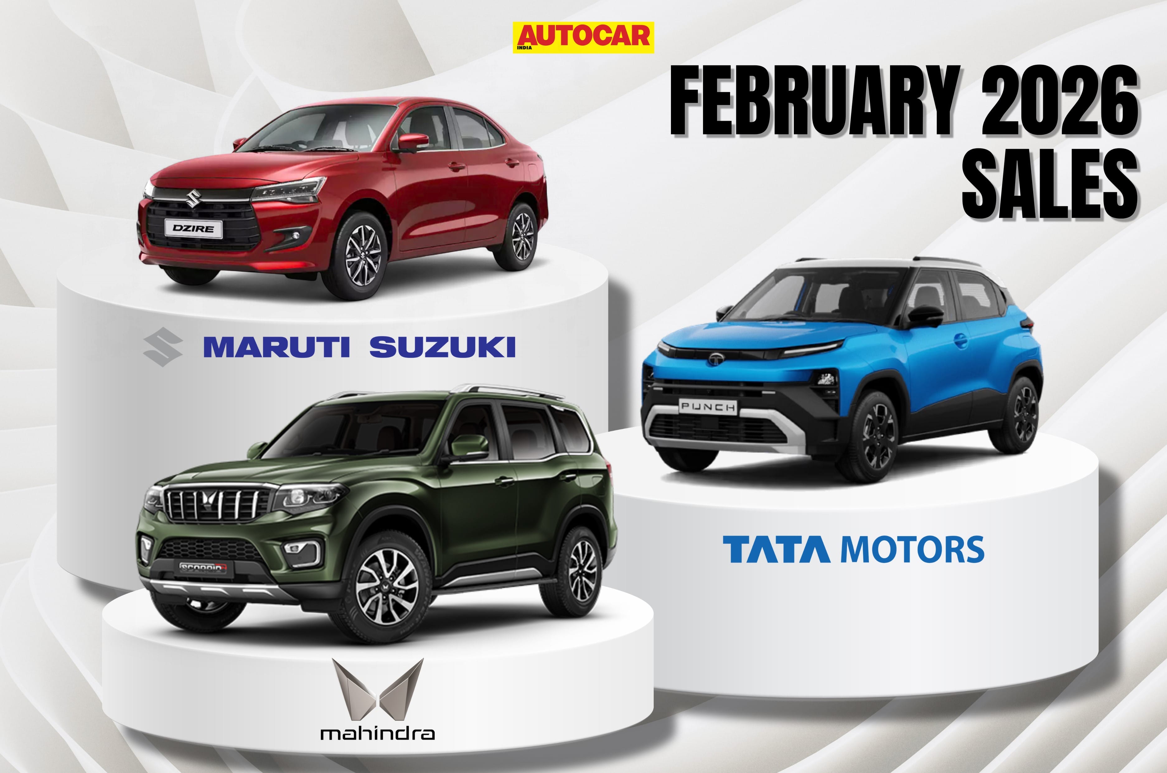 News February 2026 car sales: Tata narrowly edges ahead of Mahindra for second place 40 mins ago Dhruv Dhaka