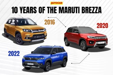 Maruti Brezza turns 10: A look back at the brand’s first compact SUV