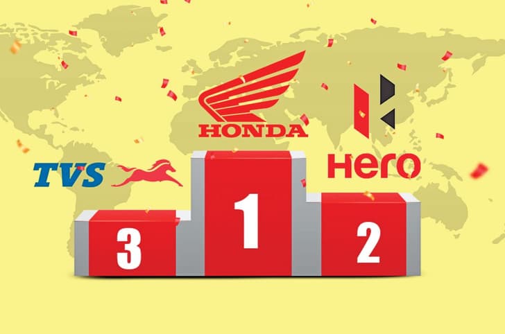 Honda Hero and TVS are the three largest two-wheeler brands in the world