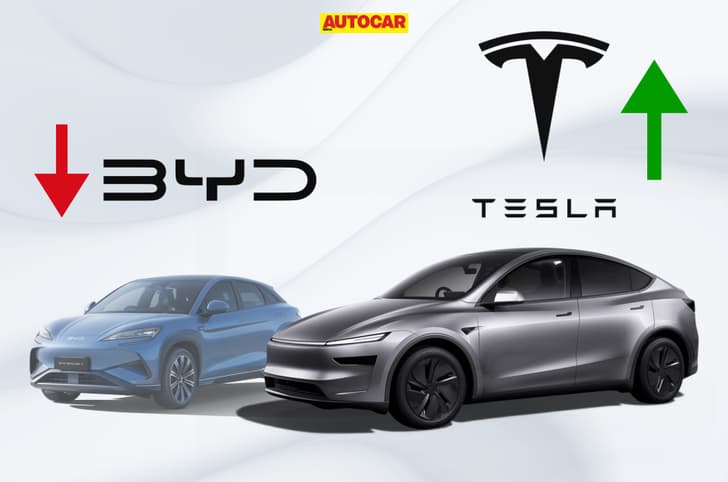 Tesla BYD