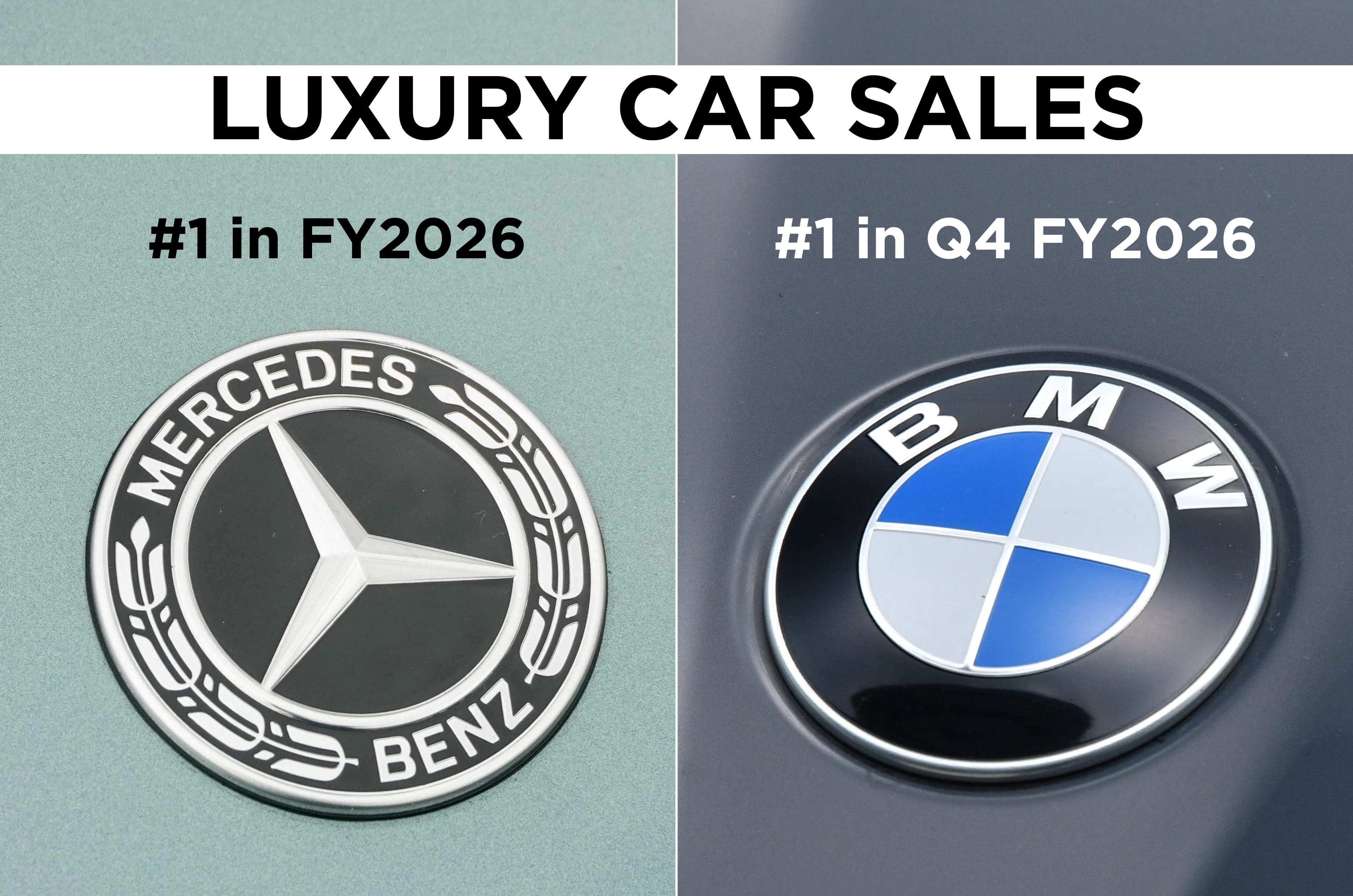 BMW surpasses Mercedes-Benz in Q4 FY2026 luxury car sales