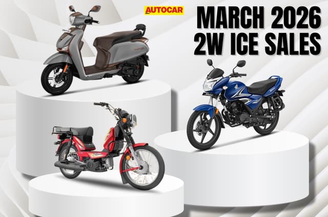 Bike and scooter sales on the upswing in March 2026