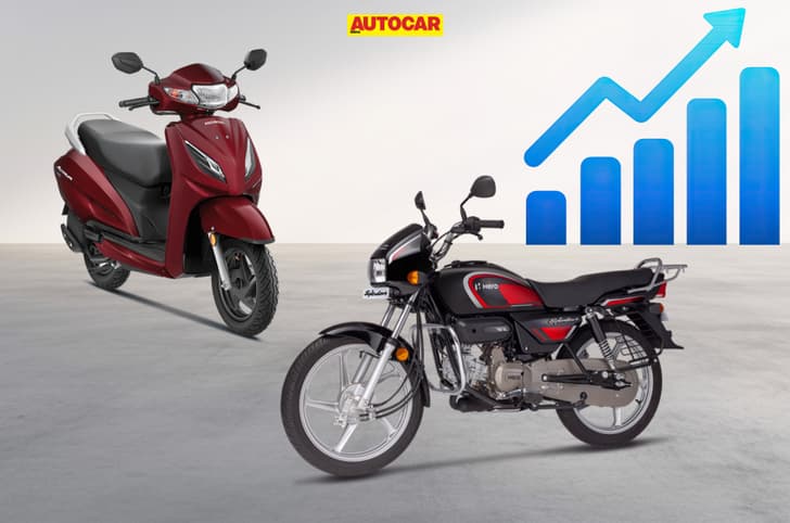 Honda Activa and Hero Splendor images in studio