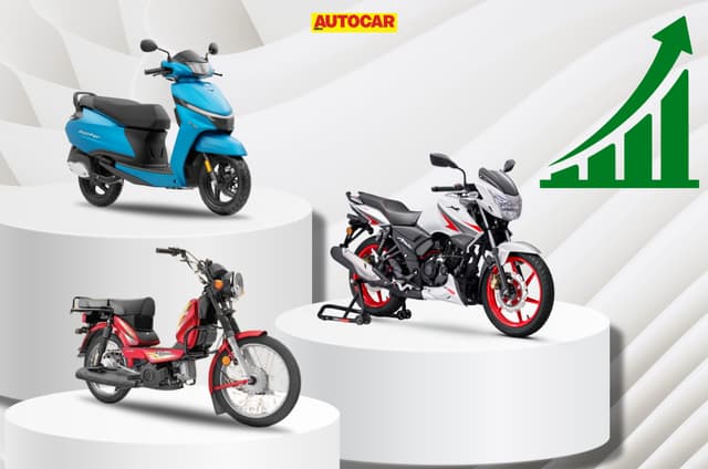 TVS posts best-ever two-wheeler sales in a fiscal year at 4.24 million units