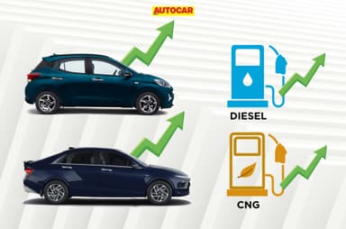 Hyundai records growth for hatchbacks and sedans in FY26