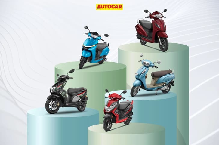 Honda, TVS leads as scooter manufacturers post record April sales