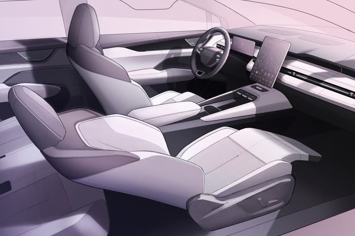 skoda peaq interior sketch skoda peaq interior sketch