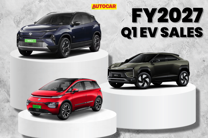 India's EV market nearly doubles in Q1 FY27 YoY