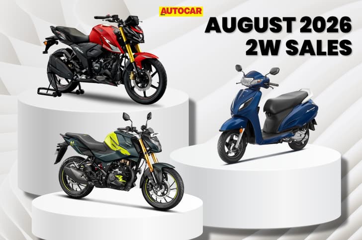 Graphic with TVS Apache, Honda Activa, and Hero Xtreme 160 4V on a podium