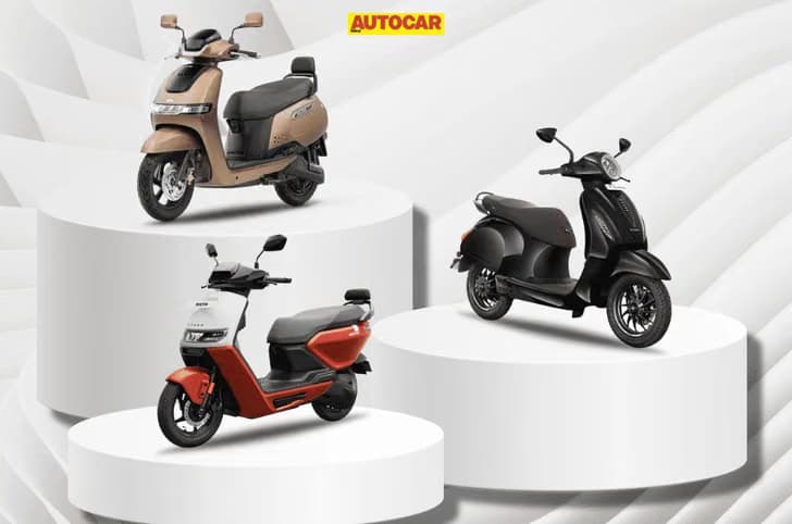 Electric two-wheeler sales fall 11 percent in August after record July 2026
